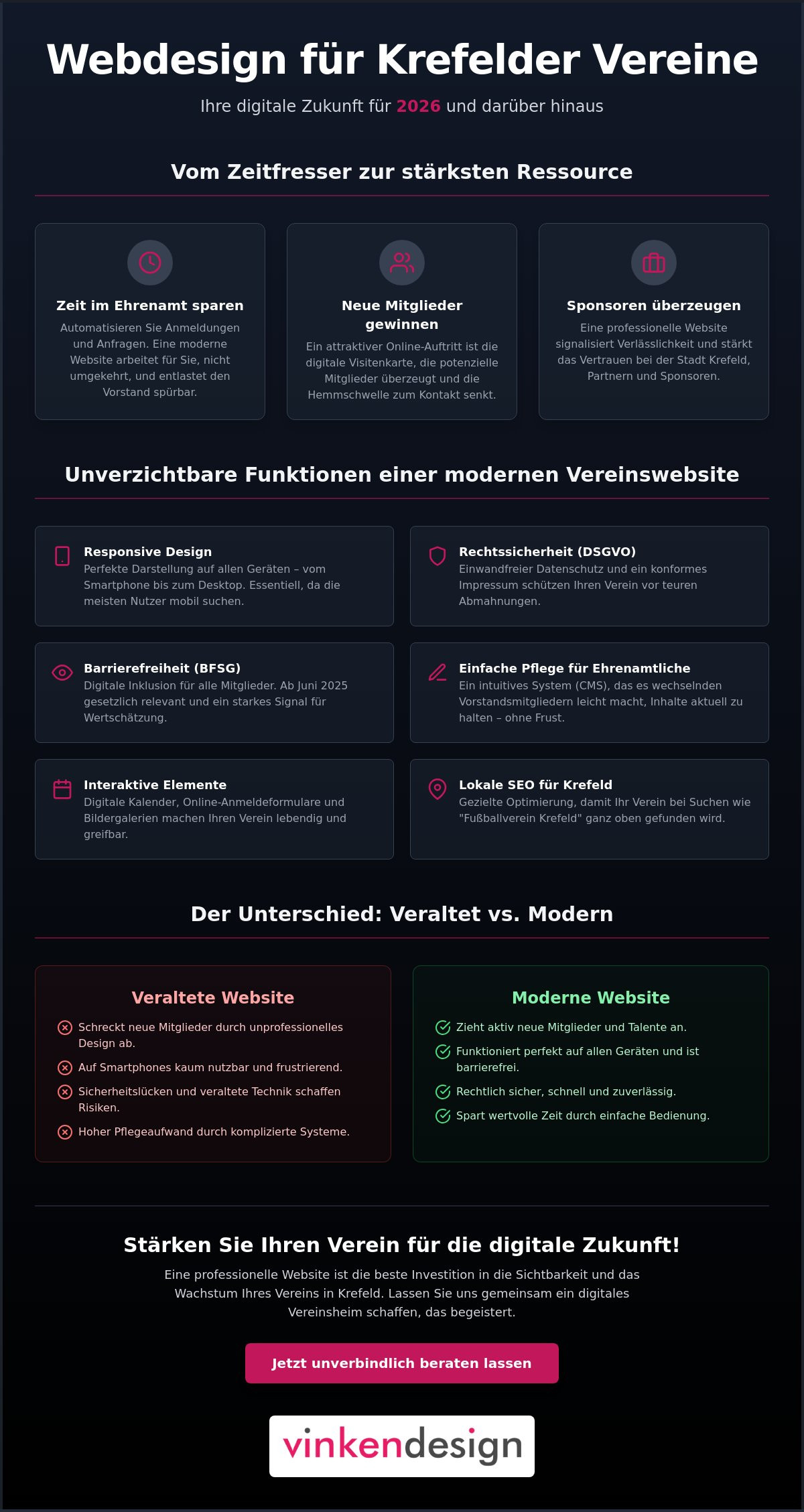 Webdesign für Vereine in Krefeld: So finden Sie 2026 den passenden Webdesigner