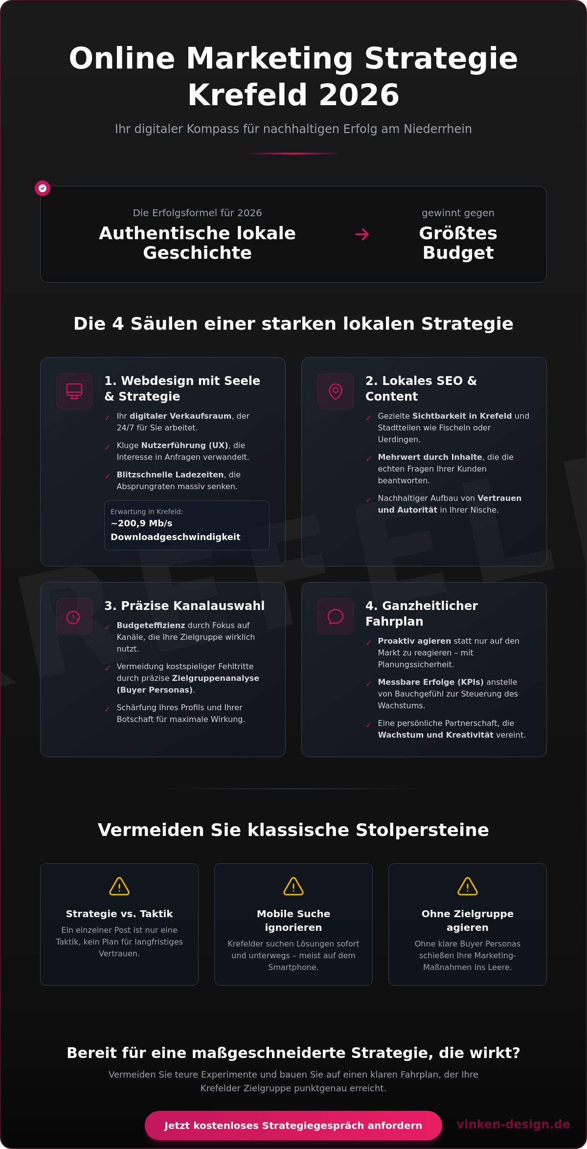 Online Marketing Strategie Krefeld: Ihr Leitfaden für lokales Wachstum 2026
