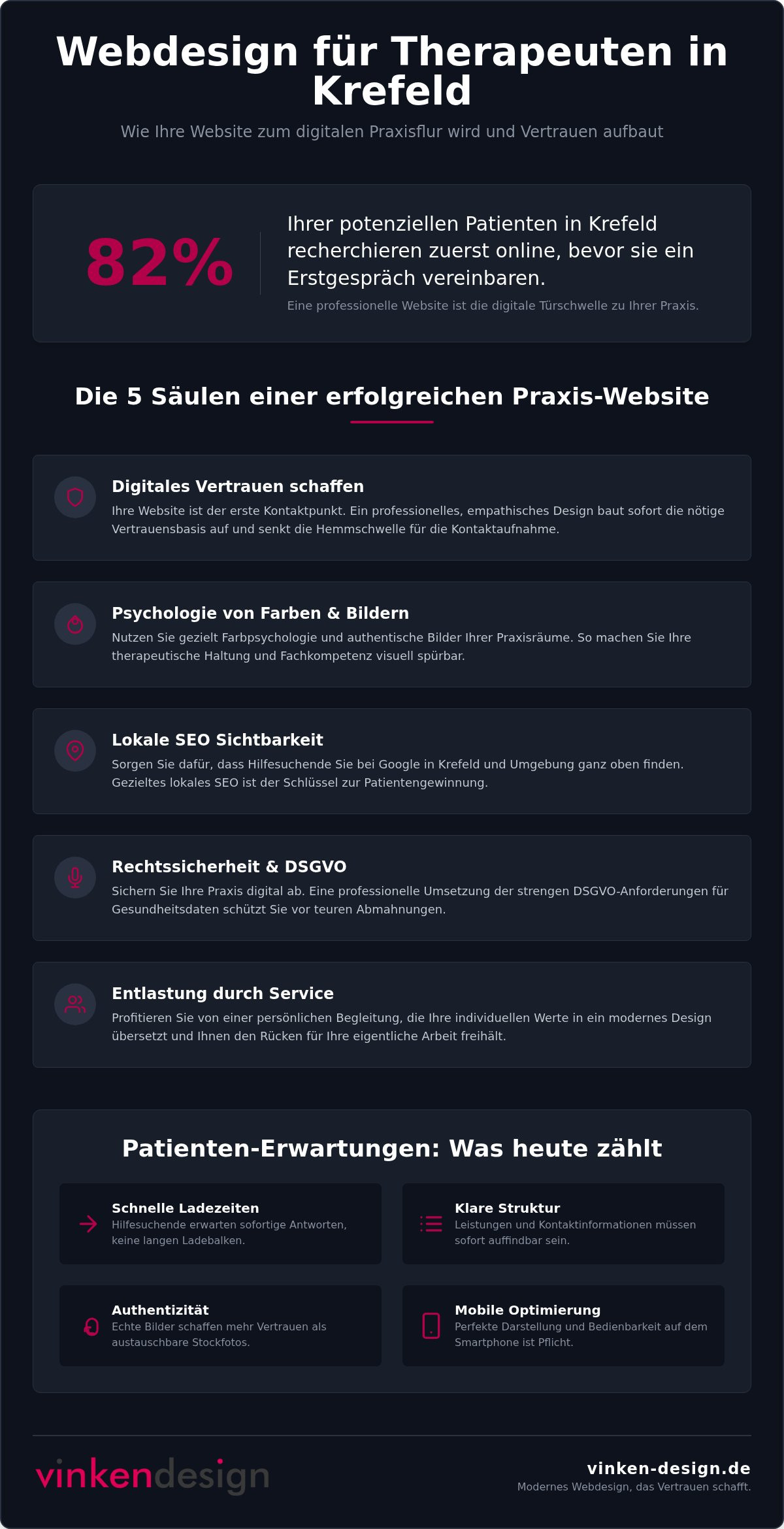 Webdesign für Therapeuten in Krefeld: Vertrauen aufbauen & Patienten gewinnen